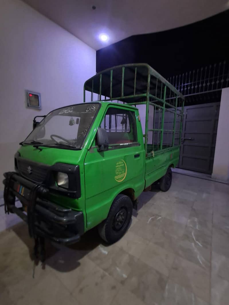 All documents clear 0