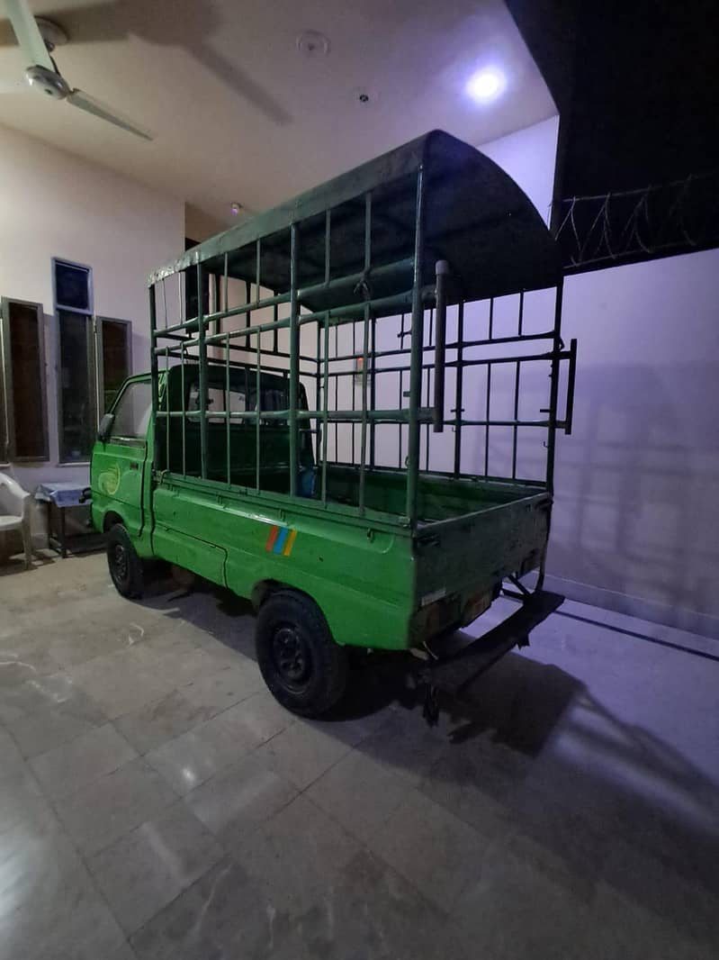 All documents clear 3