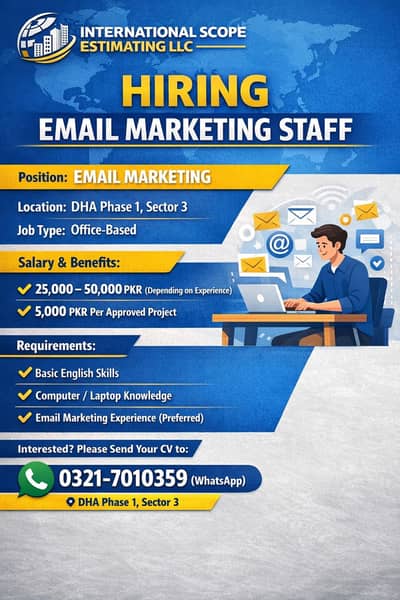 Job Alert