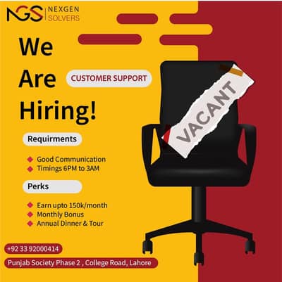 Looking For Sales Executive Level