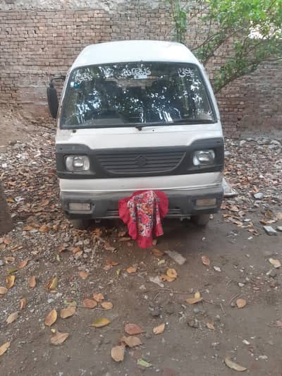 I want to sale my bolan .