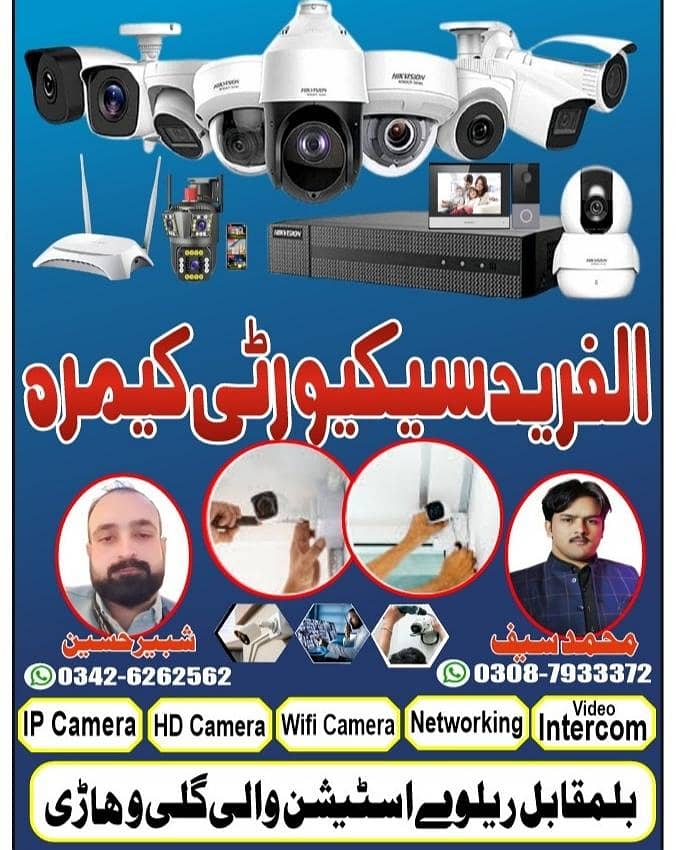 all cctv camera 0