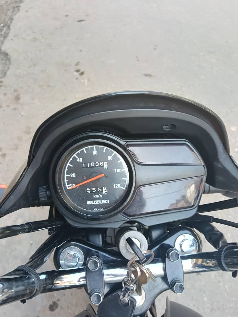 behtreen condition 2