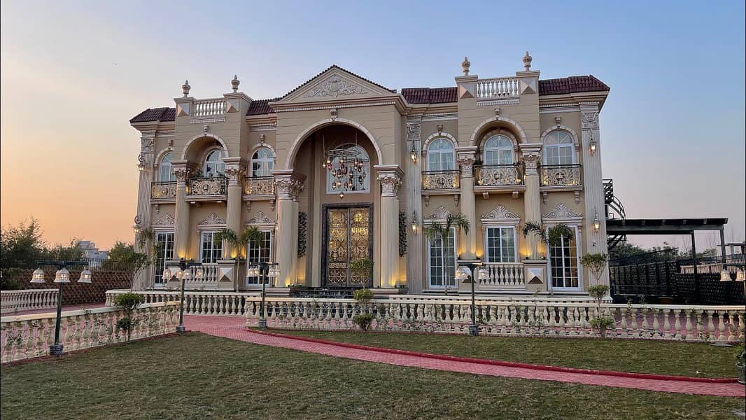 constructor and builders 0