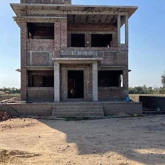 constructor and builders 1