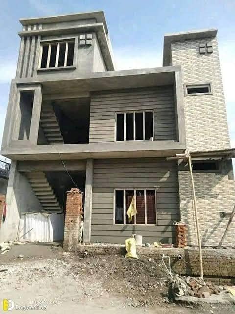 constructor and builders 3