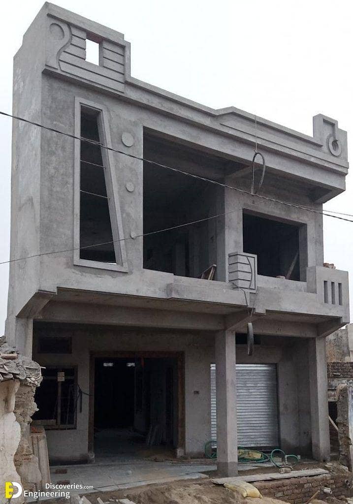 constructor and builders 5