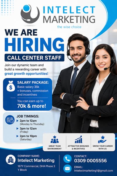 Call Center Jobs |Calling Agents Required For Day Shift| Sales Jobs