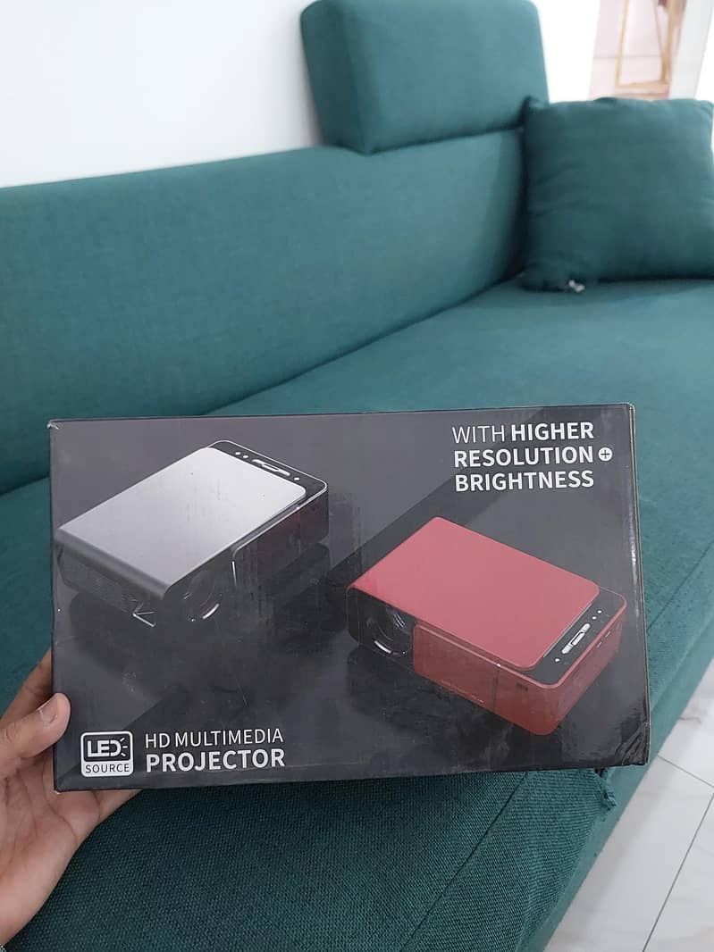 Projector & Screen 2