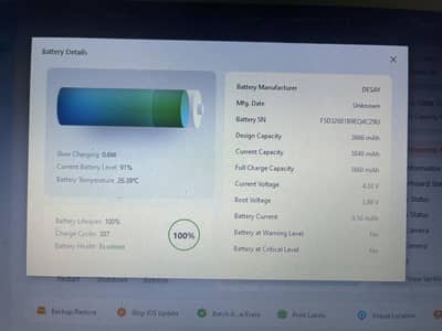 iPhone 12 Pro Max PTA Approved