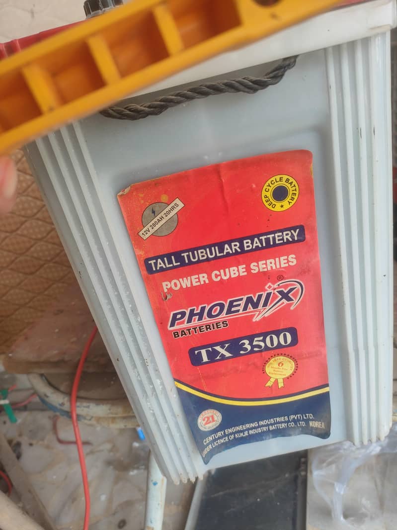 complete solar system. 1