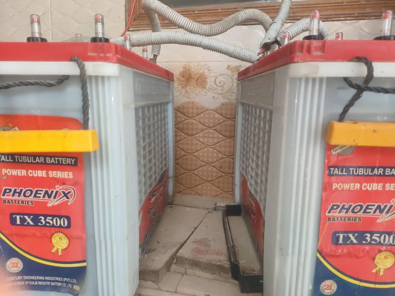 complete solar system. 2