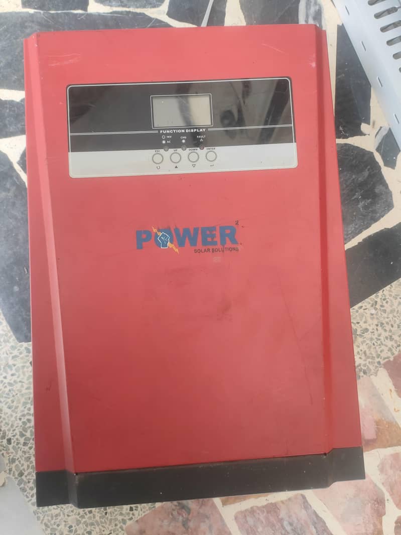 complete solar system. 3