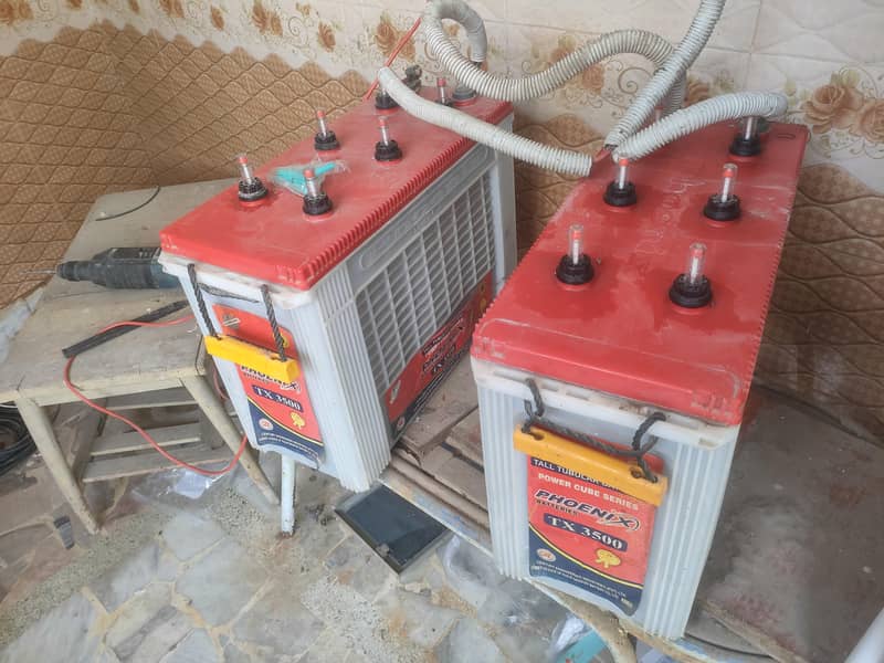 complete solar system. 4