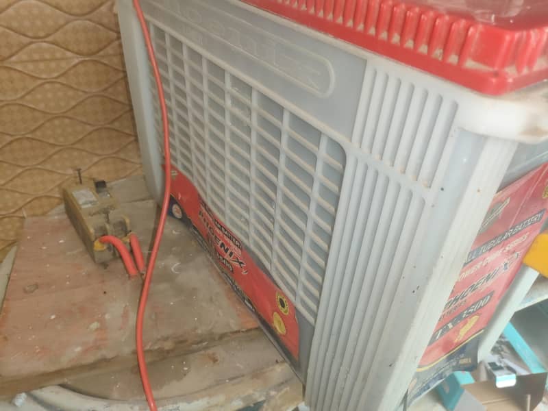 complete solar system. 6