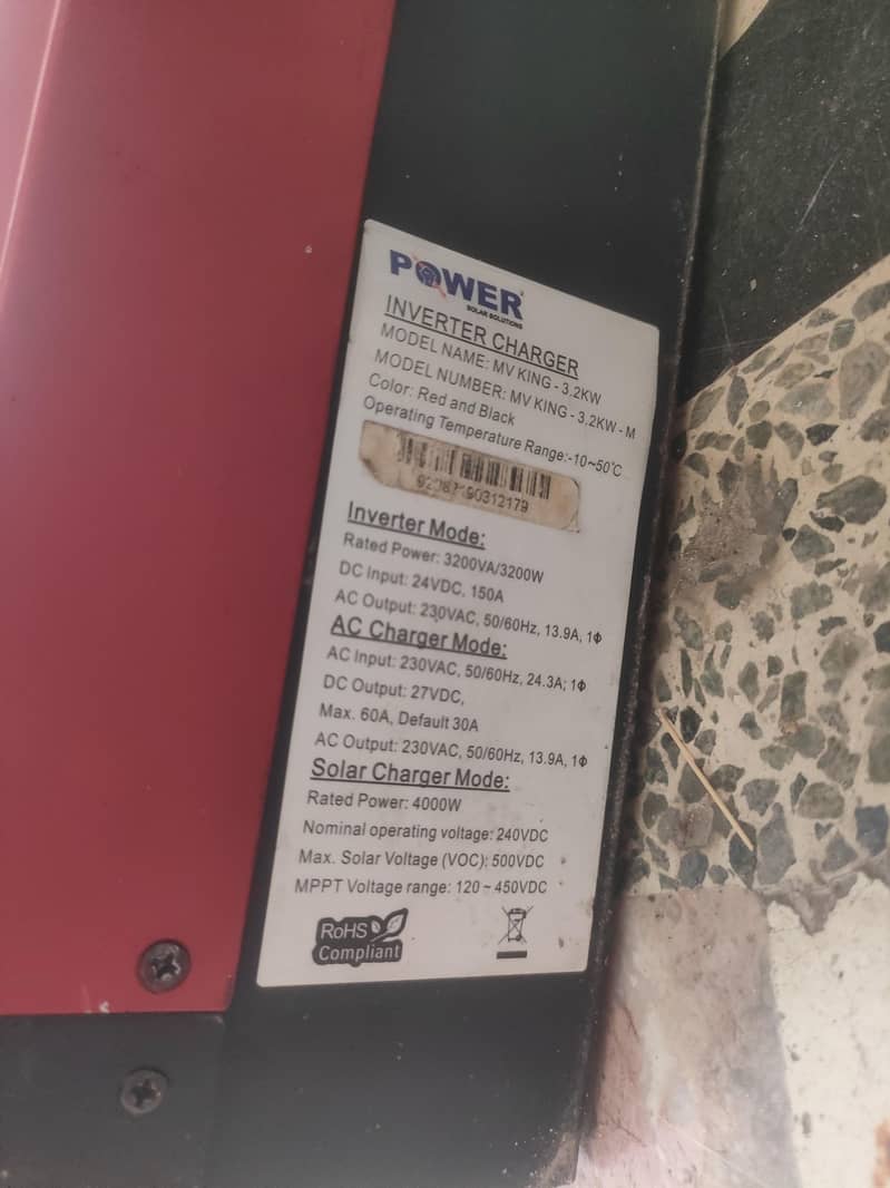 complete solar system. 7