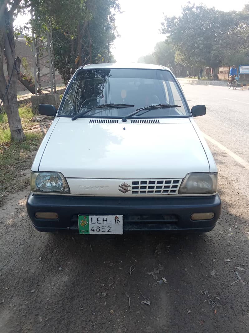 Mehran 2016 0