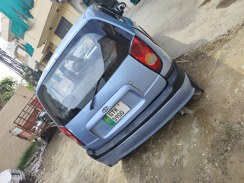 Santro 2006 Automatic 3