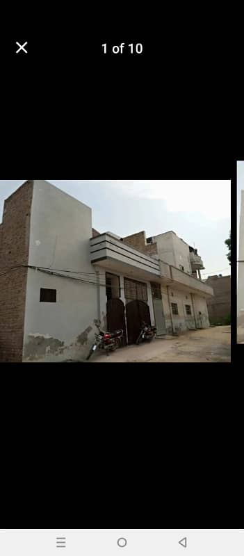 Shdab Colny Hamza town 5 mrla single story independent house for rent available no gas available