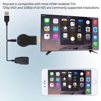 HDMI DONGLE