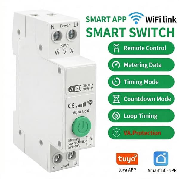 Smart Wi-Fi Circuit Breaker 63A, DIN Rail Smart Switch with Energy Monitoring & kWh Meter, Compatible with Alexa & Google Home, Overload Protection, Remote Control Relay, MCB for Home Automation