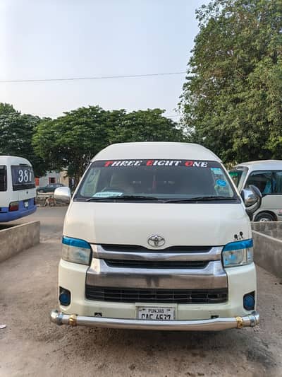 Toyota Hiace 2015/2021  Model