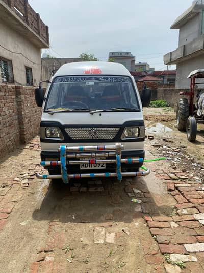 engine and suspension all ok