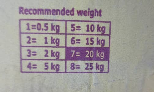 Used Cartons for  Sale