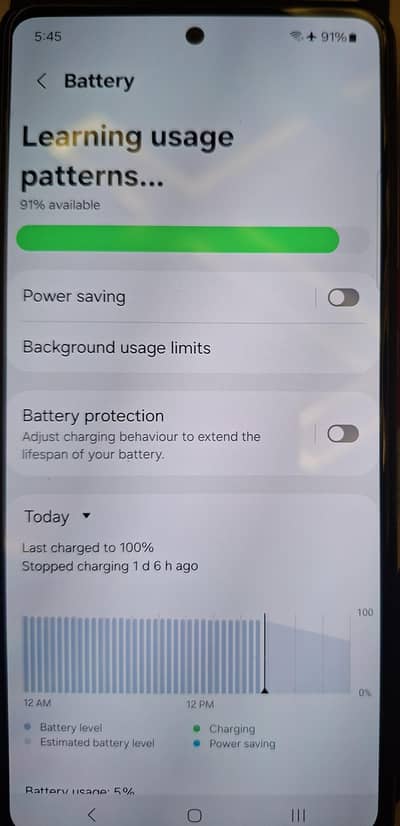 Samsung A52 | 10/10 Condition | Original Box Included | Lush Unit