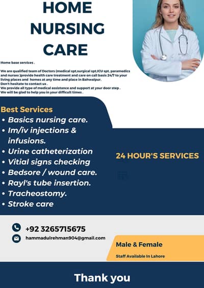 Home Services Data han hum Patient ko . Lahore man