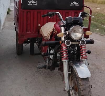 New Asia leader Riksha