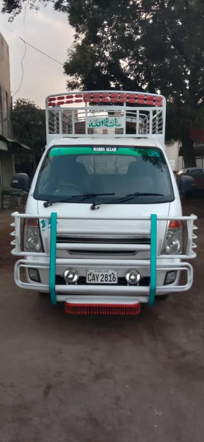 Shahzore Deahan  2018