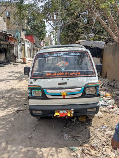 2015 ke 12 mahine ki h