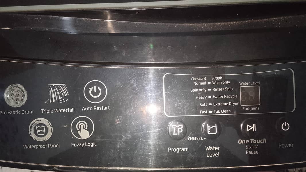automatic washing machine 1