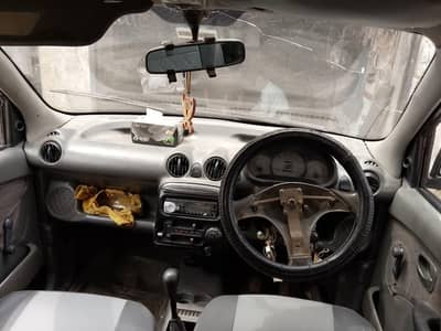 Hyundai santro 2004 model regional