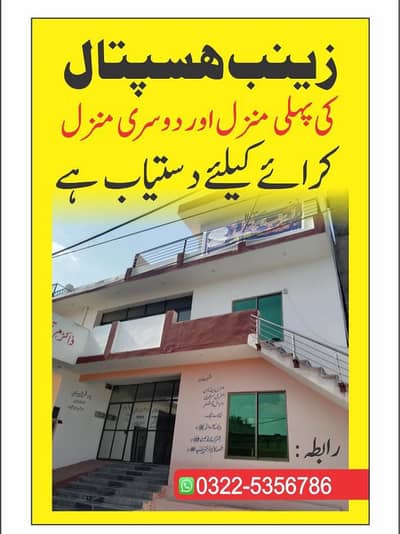 Gynaecologist, Surgeon, Anaesthetist required