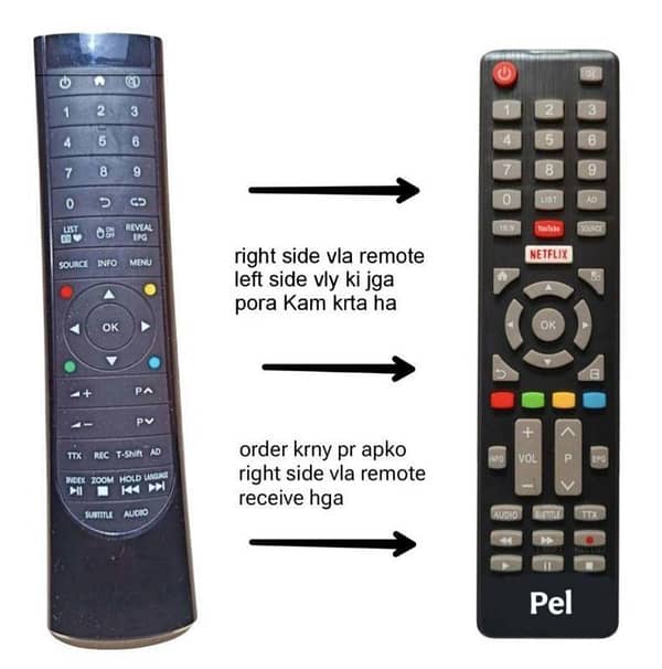 Remote Control For Pel LCD & LED TV