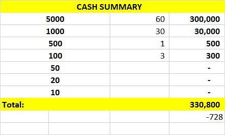 multinational company Aaid  Mujhe Do Larkiya Aur Do Larka Chaiye