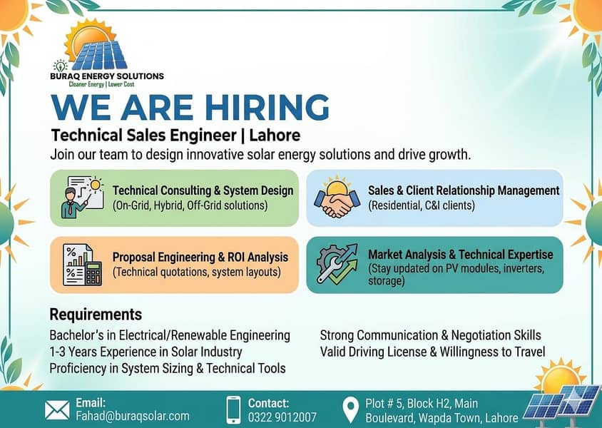 Technical Sales Engineer 0