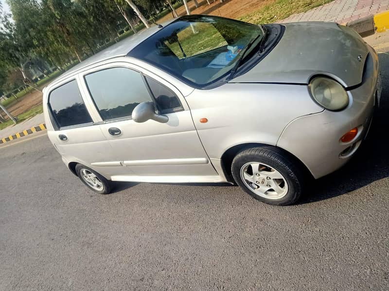 Chery qq Automatic 5