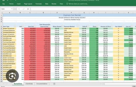 Data Entry (without any investment)