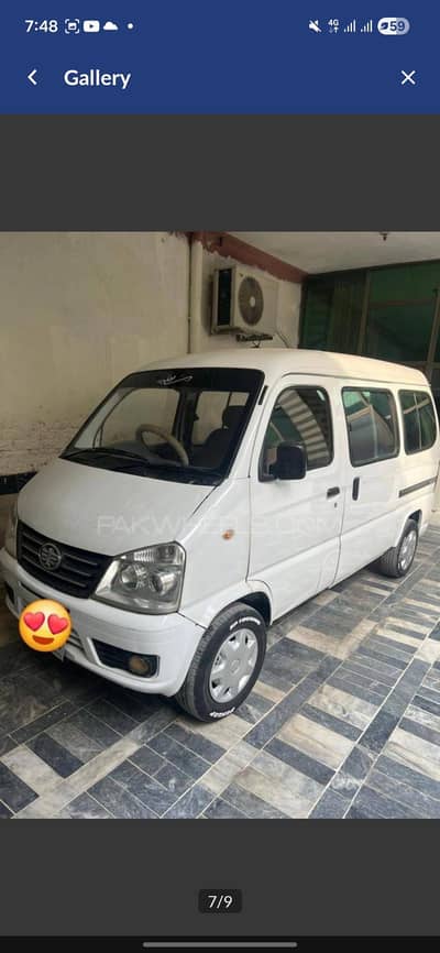 urgent sell Faw xpv  2018