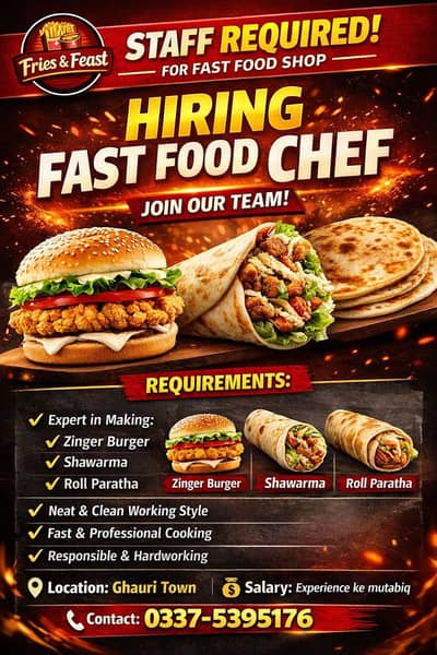 Staff Required for Fast Food Shop