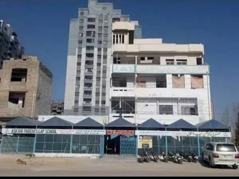 اسکول کیلۓ چوکیدار اور آیا(ماسی) کی ضرورت ہںے۔رھائش بھی 0