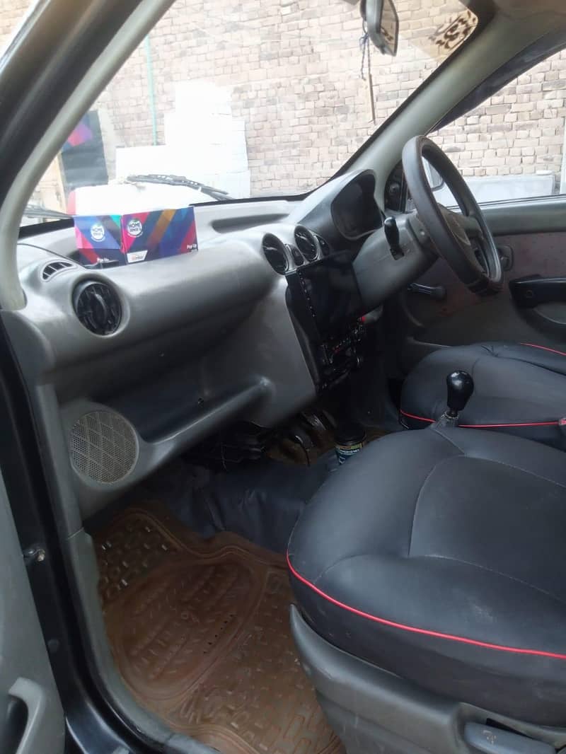 santro 2004 power string 5