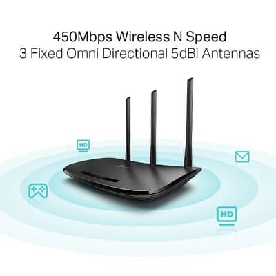 TP link wifi  router W940N 450mbps