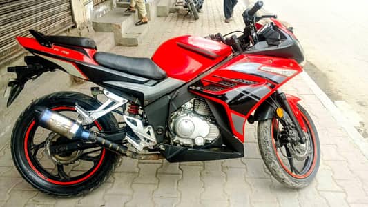 only Serious customer can contact