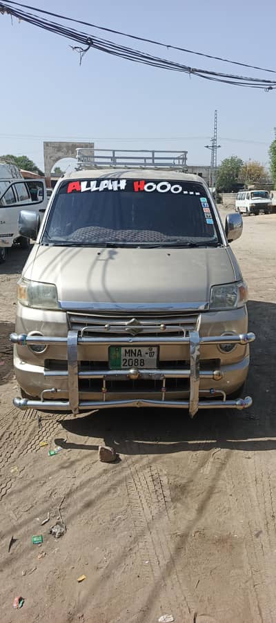 exchang ho jaegi.     0.3. 09.3. 9.1. 0.6. 0.0