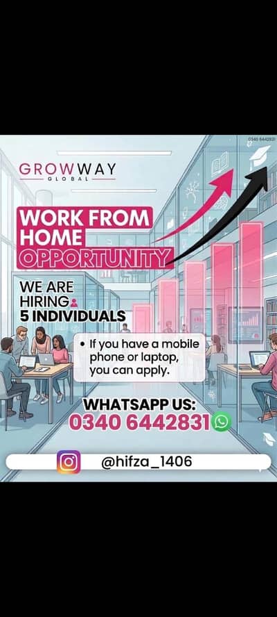 Online Business Opportunity