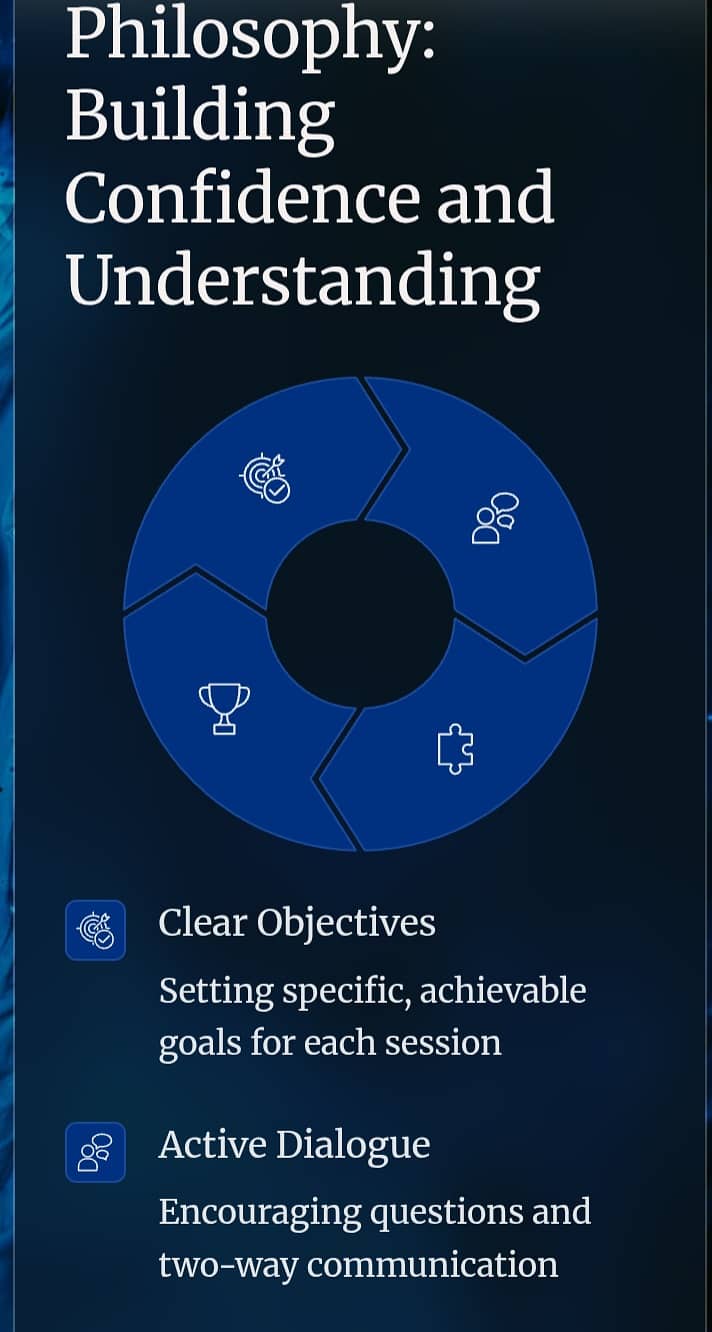 Maths Online Tutor 4